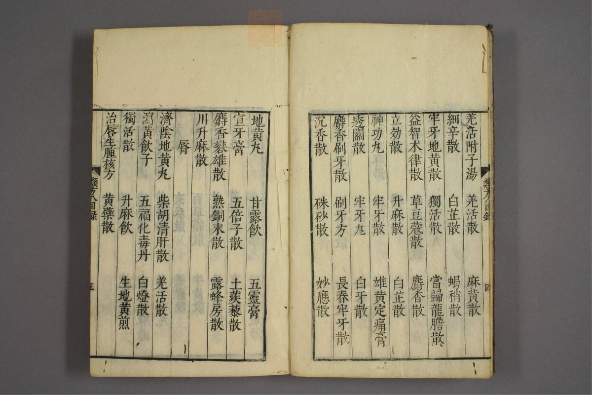 杂病证治类方(第1388页)