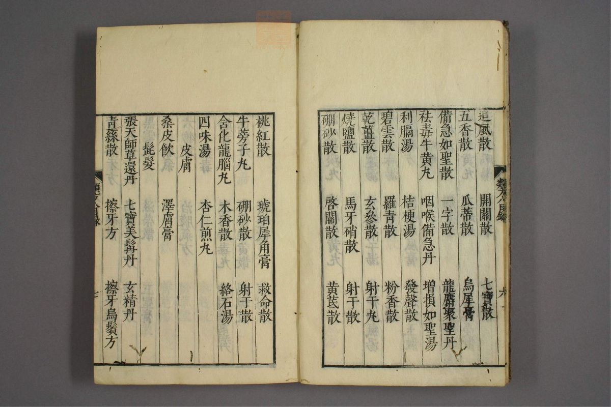 杂病证治类方(第1390页)