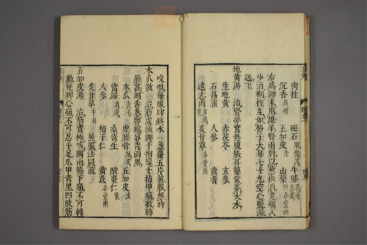 杂病证治类方(第126页)