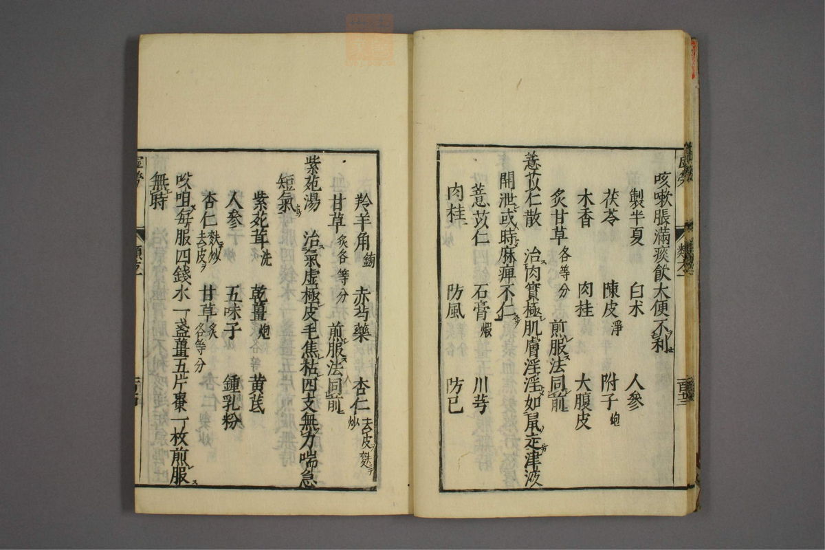 杂病证治类方(第128页)