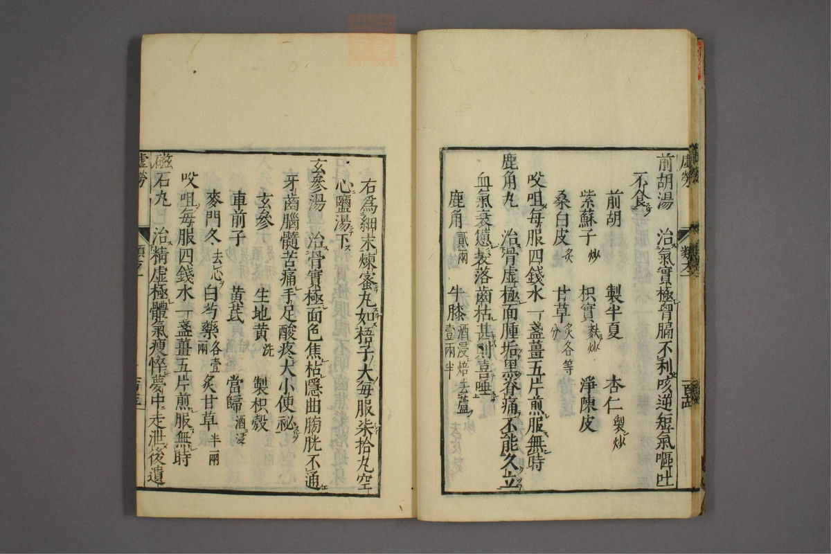 杂病证治类方(第129页)