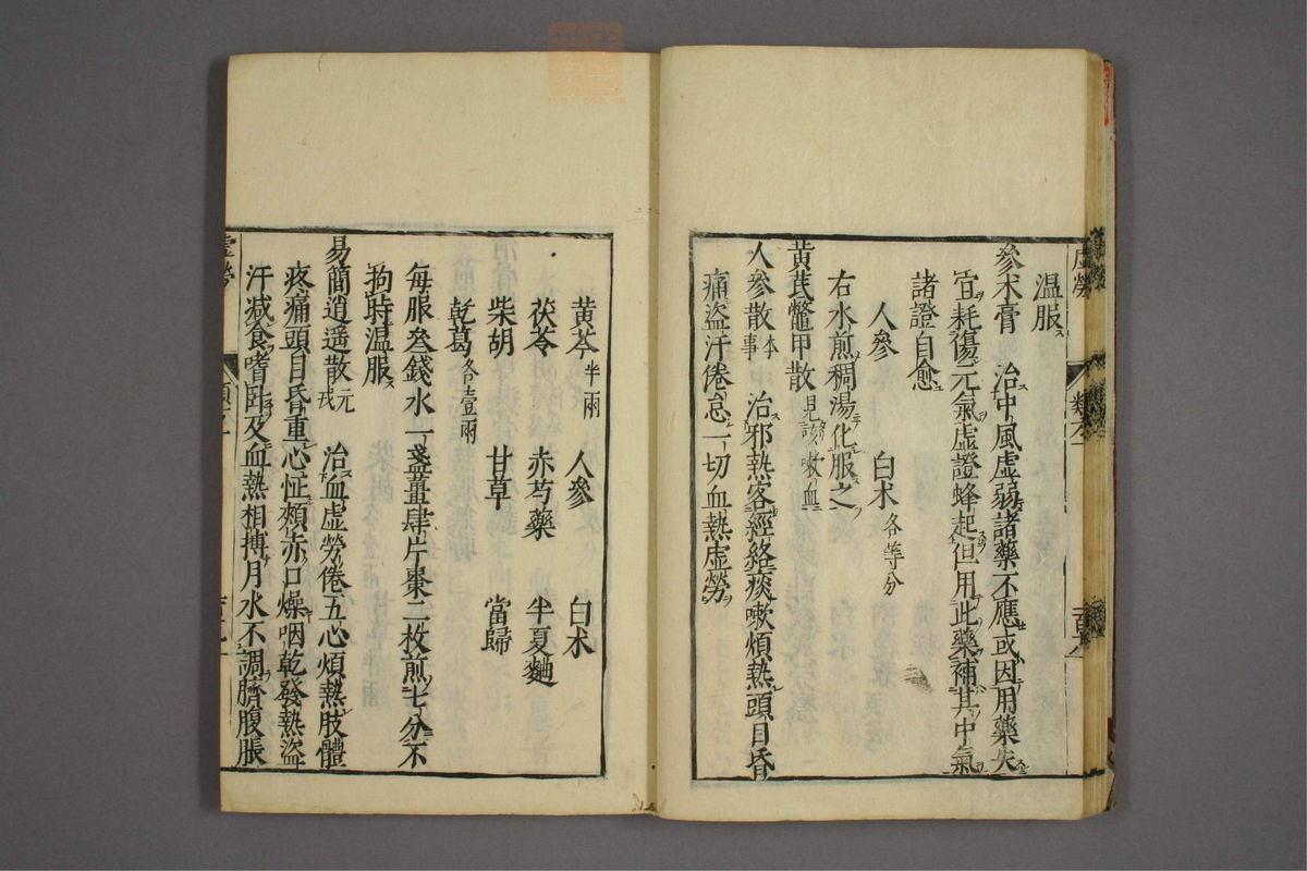 杂病证治类方(第133页)