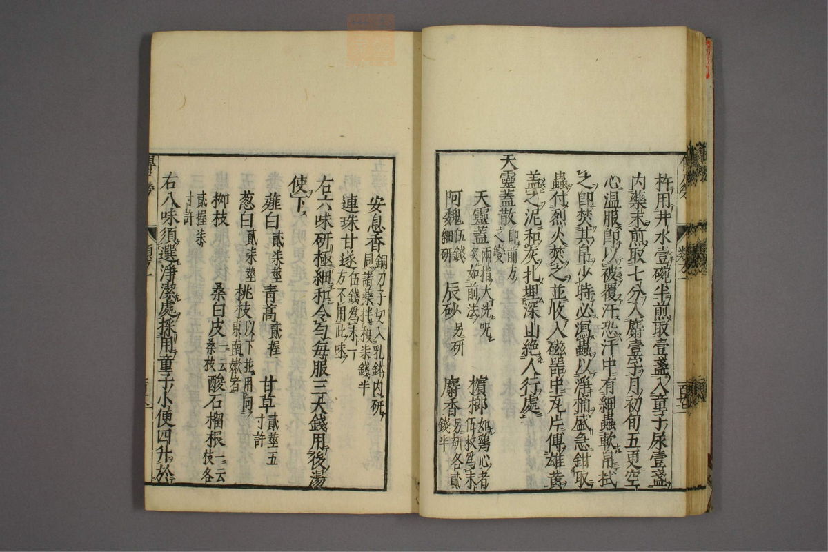 杂病证治类方(第142页)