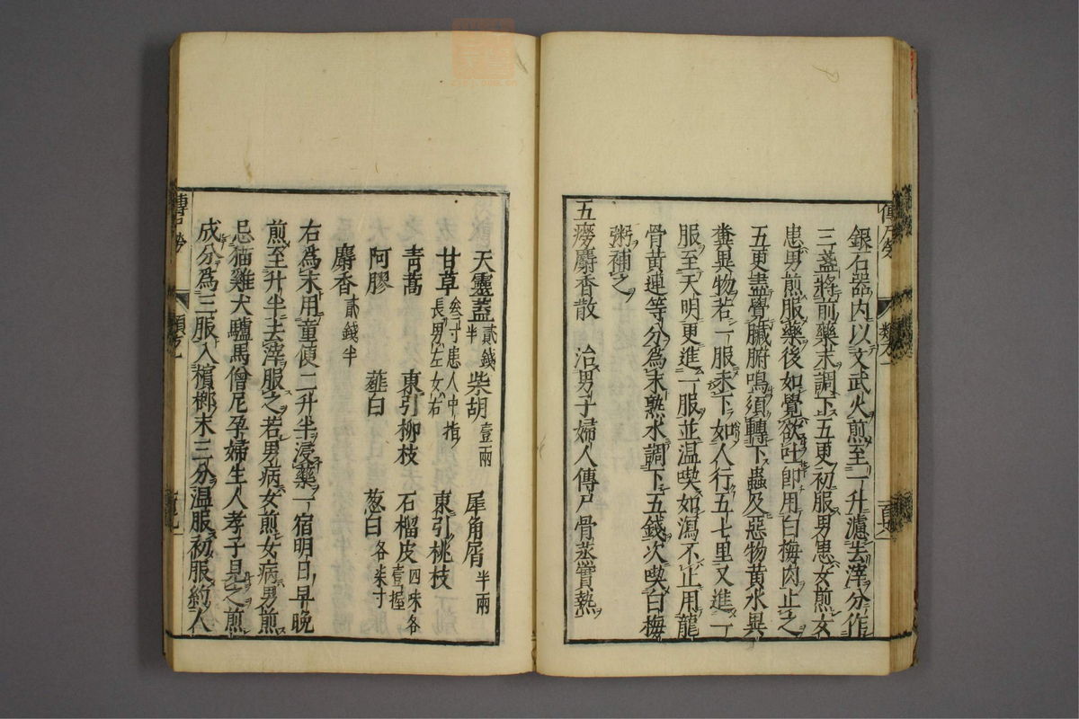 杂病证治类方(第143页)