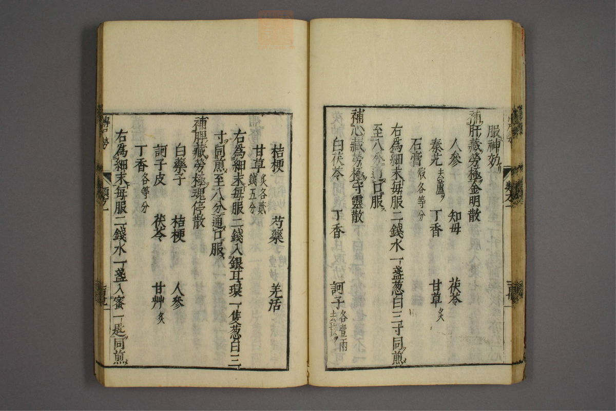 杂病证治类方(第145页)