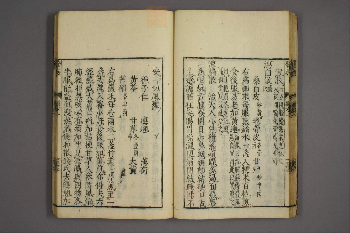 杂病证治类方(第150页)