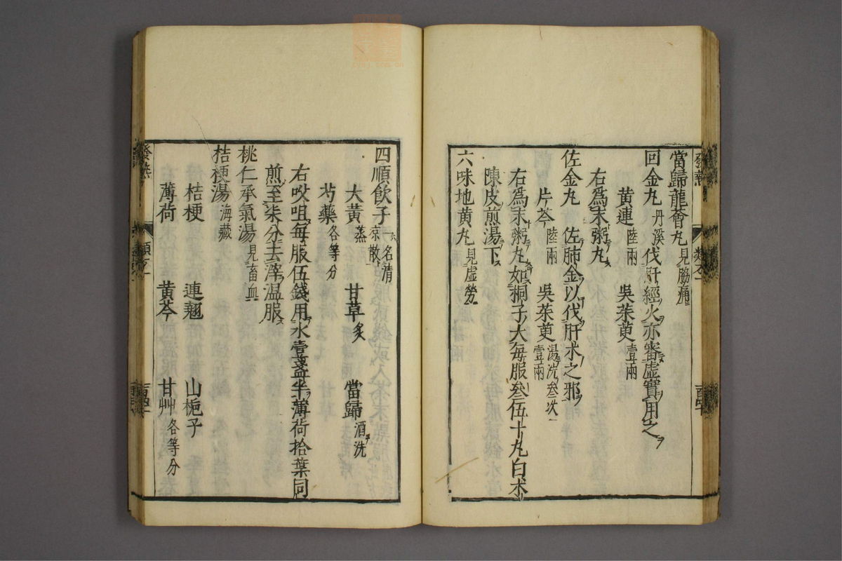 杂病证治类方(第155页)