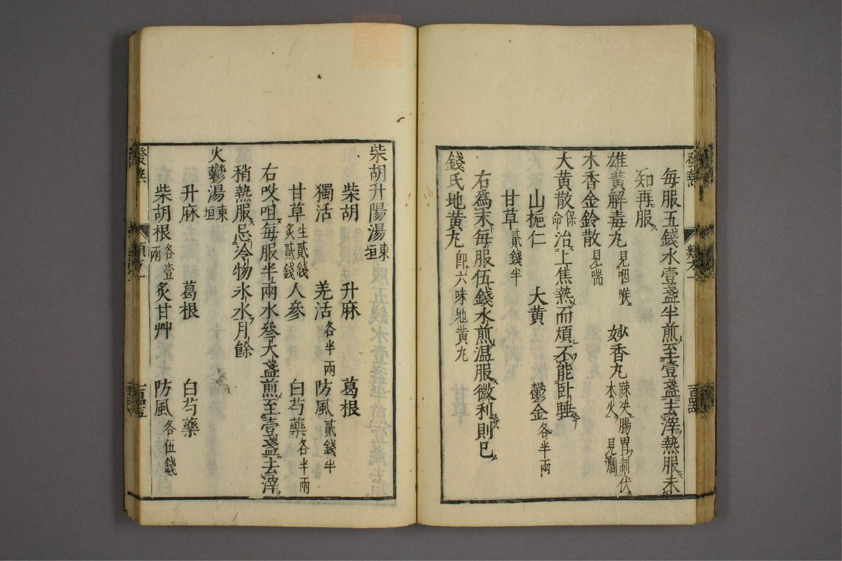 杂病证治类方(第159页)