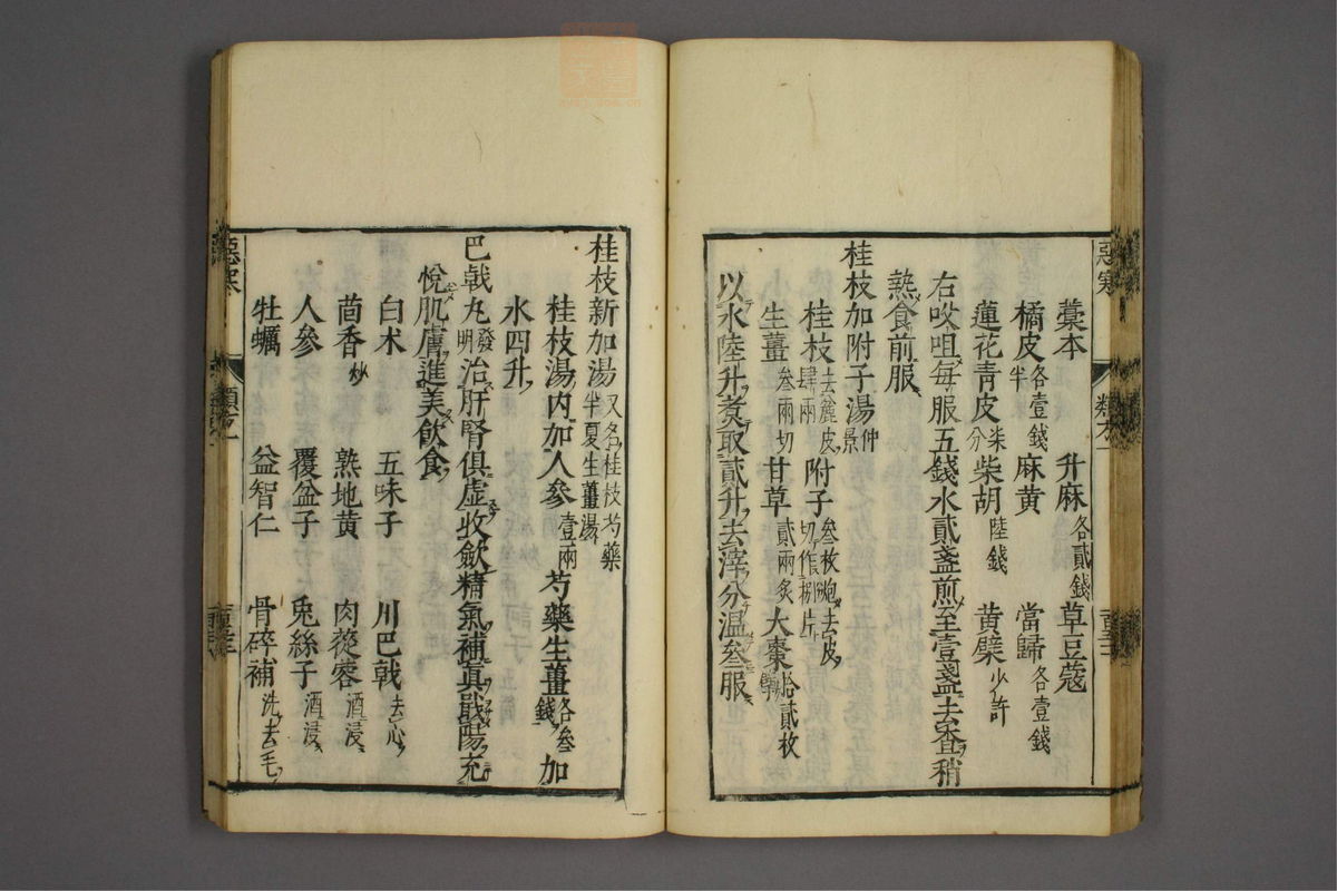 杂病证治类方(第166页)