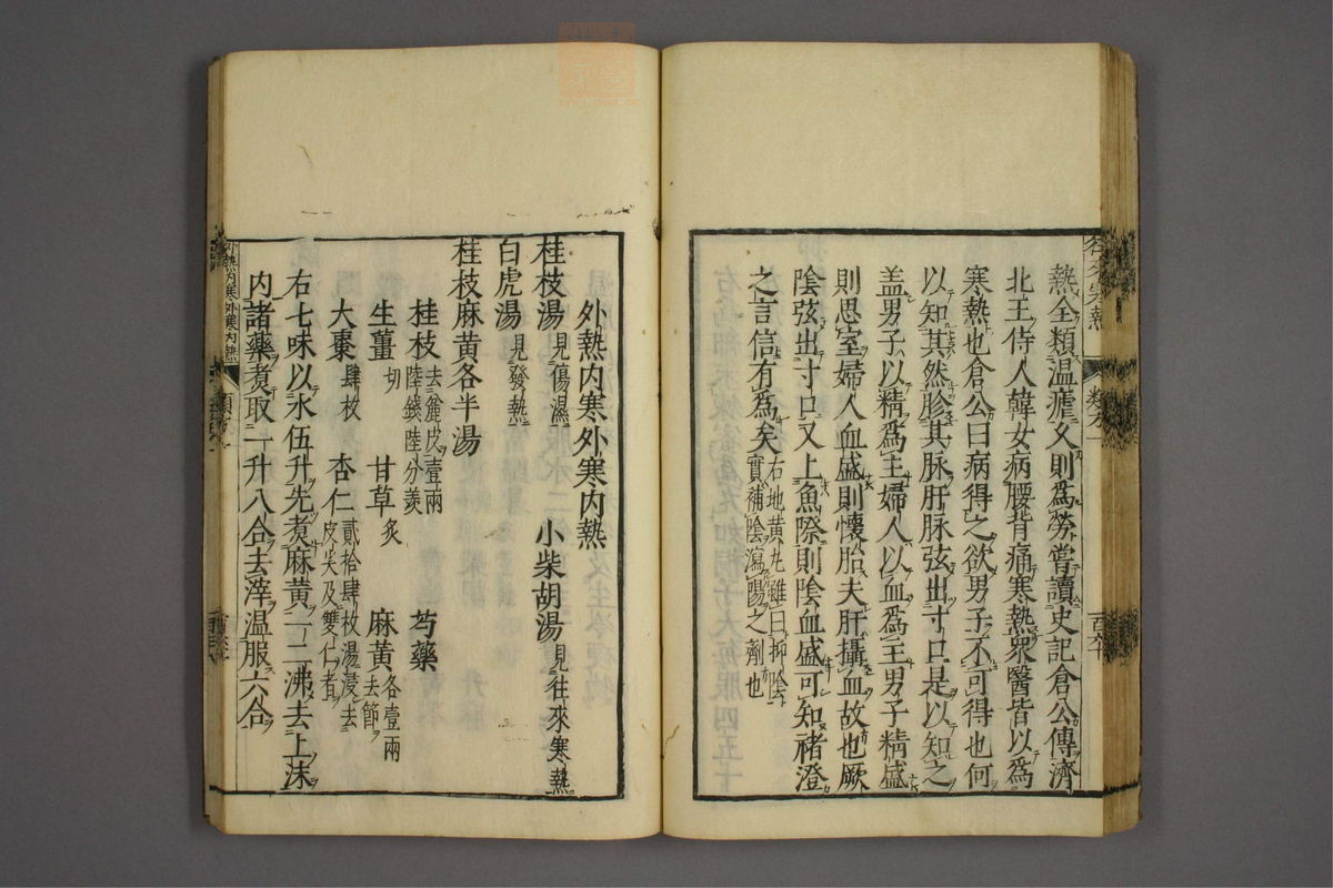 杂病证治类方(第175页)