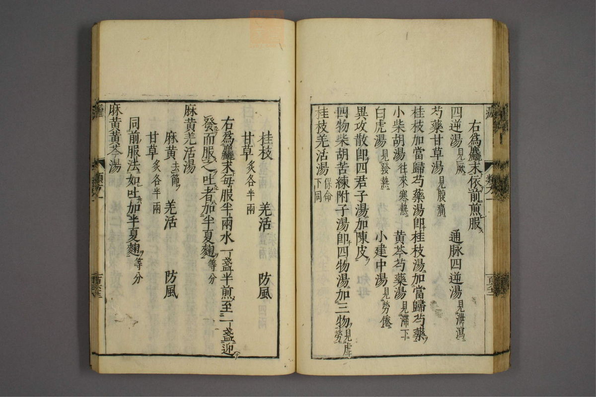 杂病证治类方(第177页)