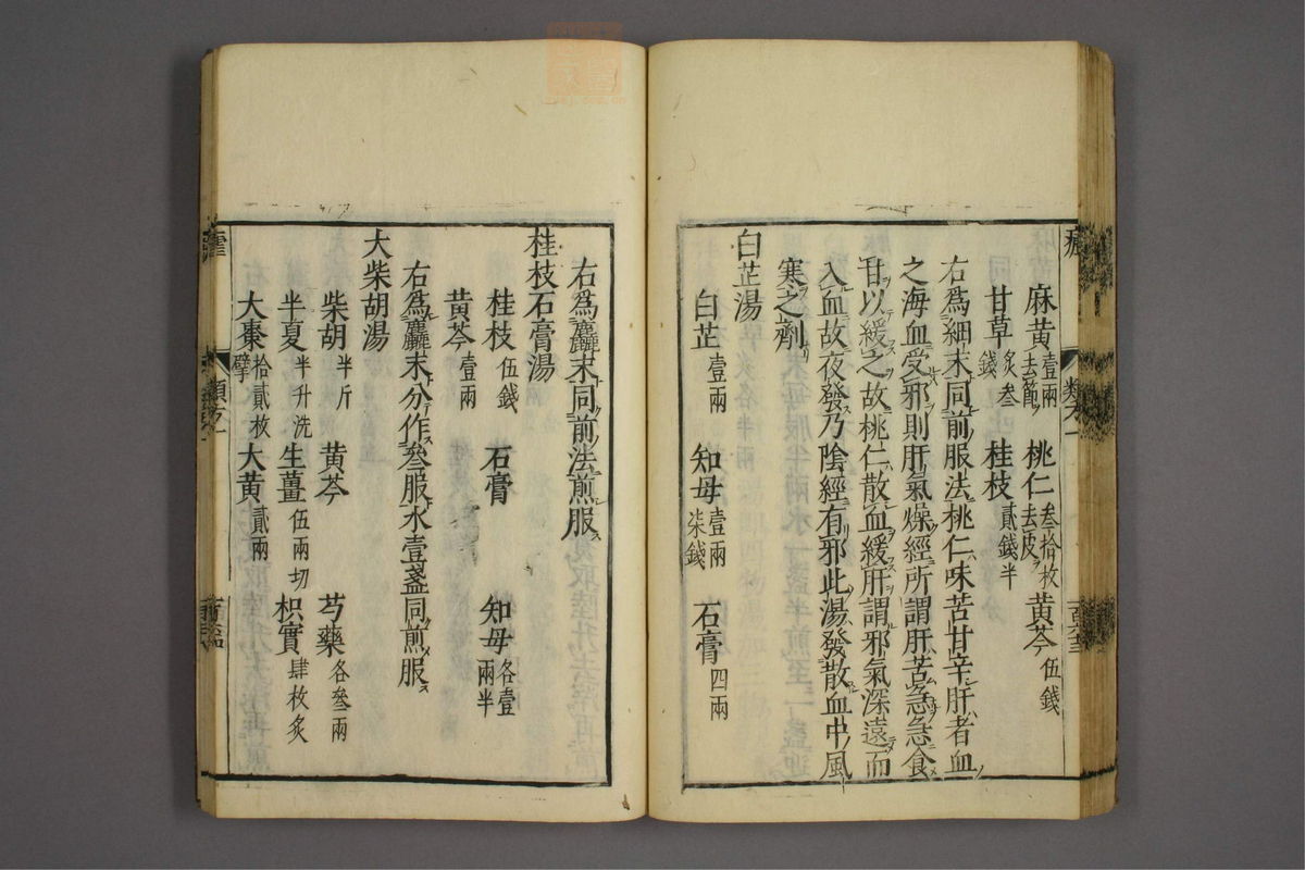 杂病证治类方(第178页)