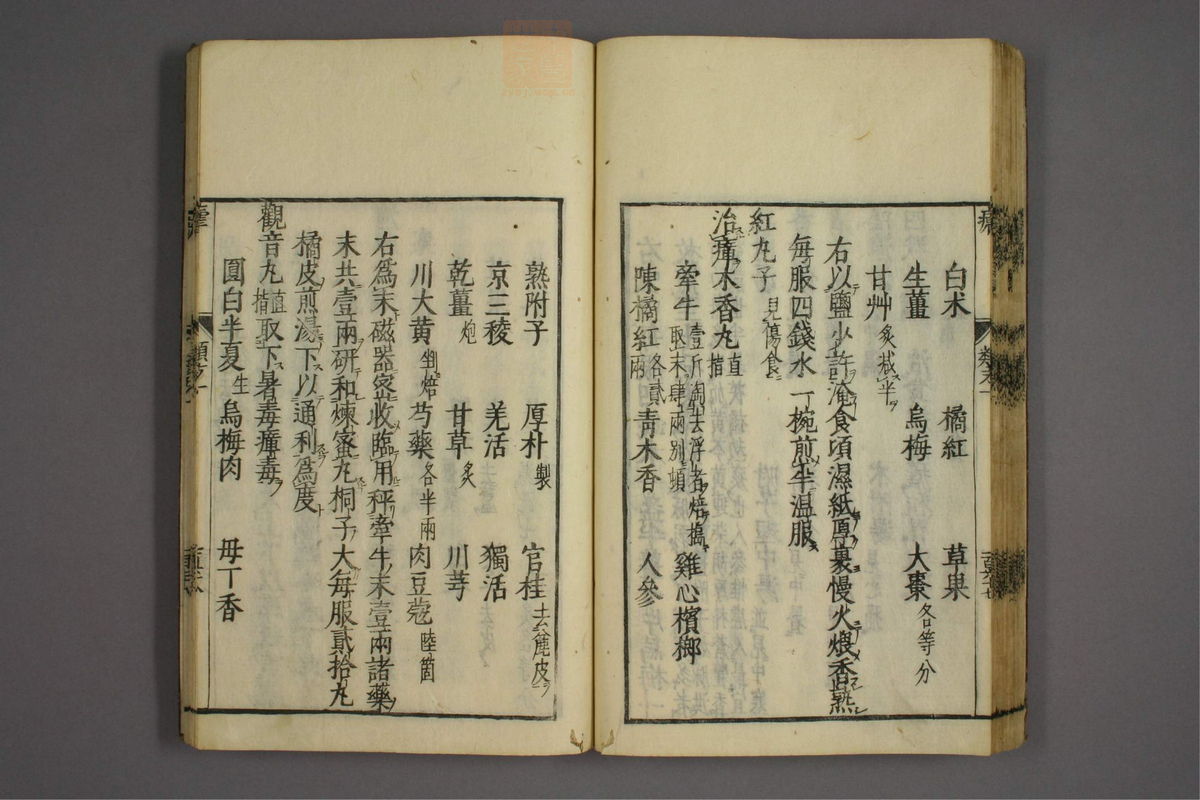 杂病证治类方(第182页)