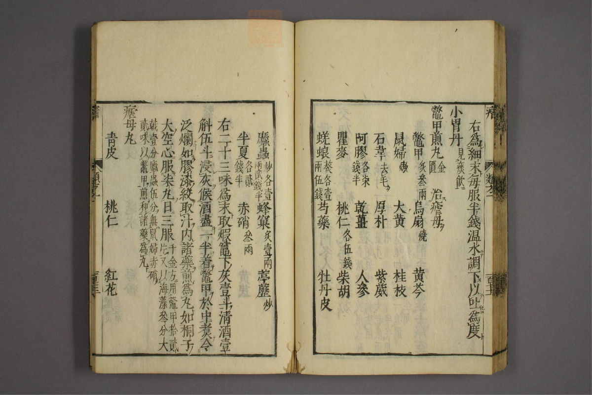 杂病证治类方(第186页)