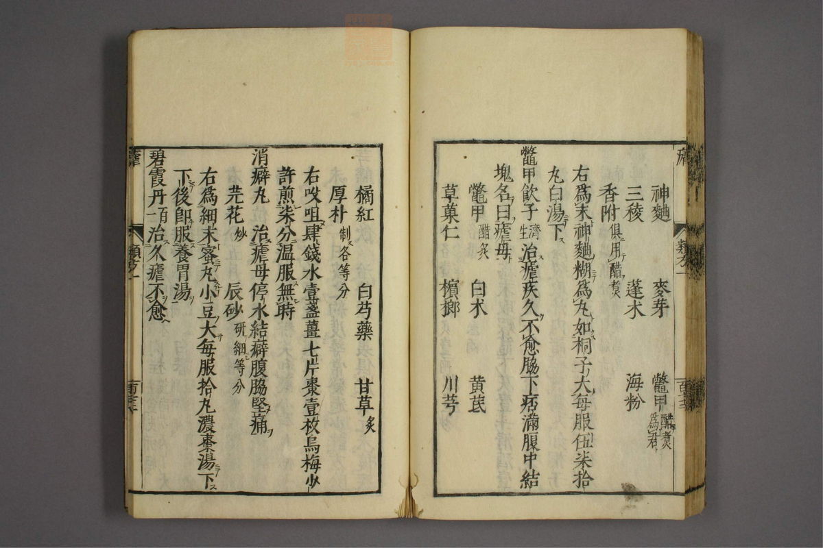 杂病证治类方(第187页)