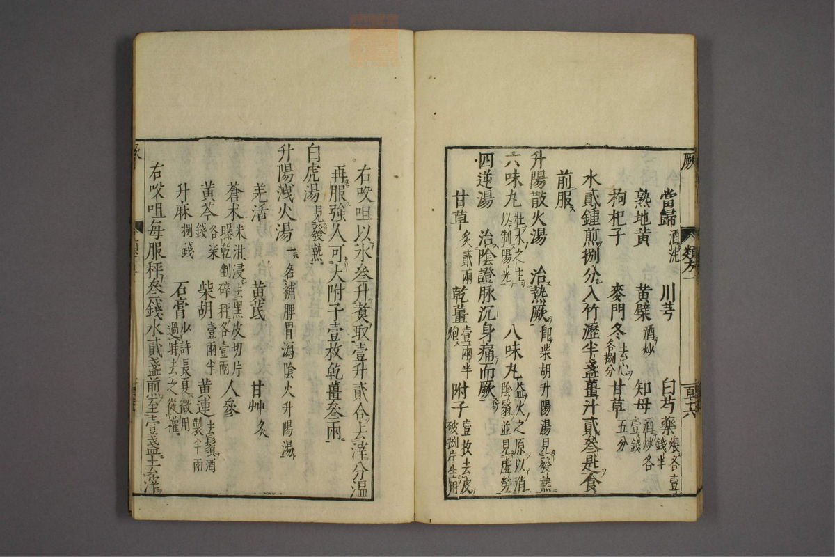 杂病证治类方(第191页)