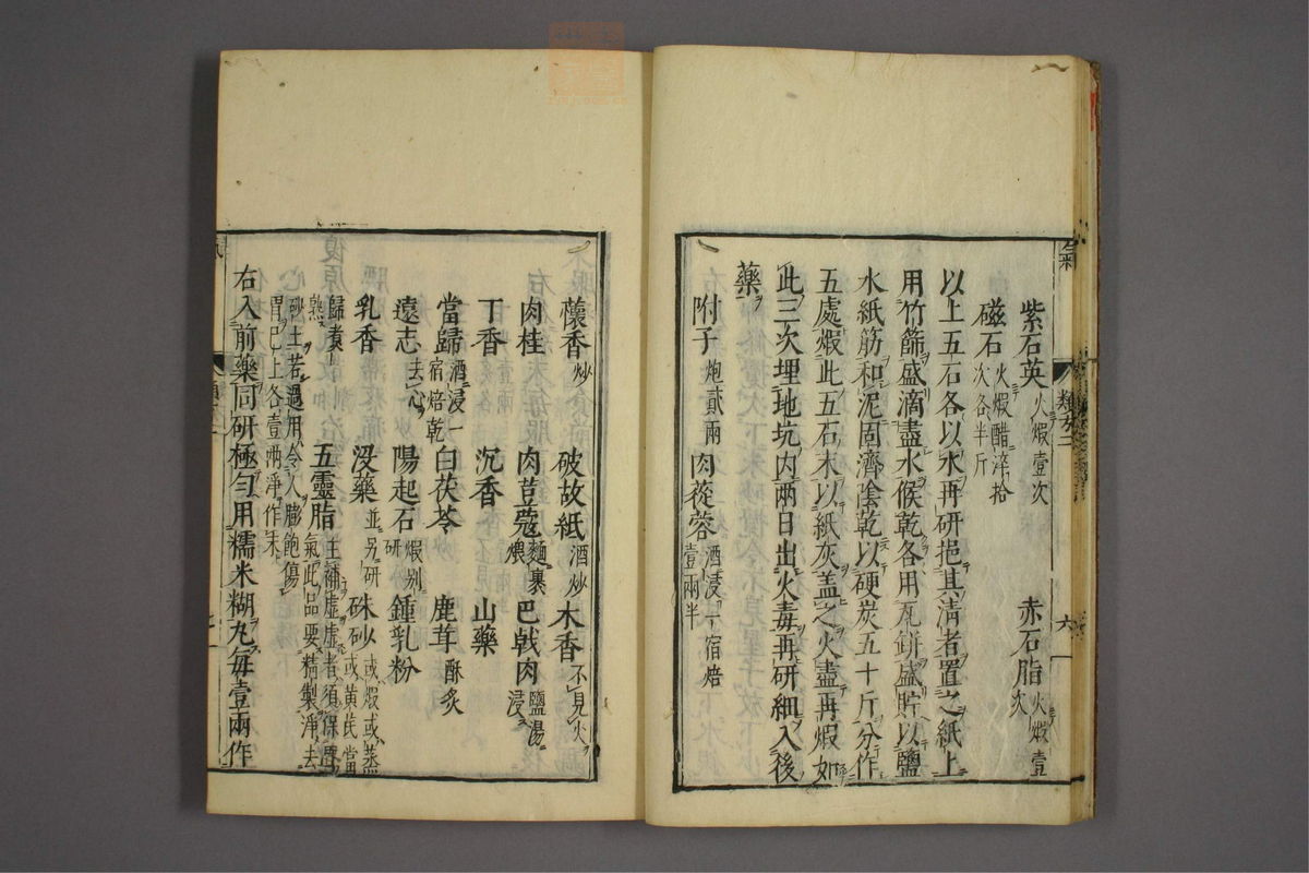 杂病证治类方(第211页)