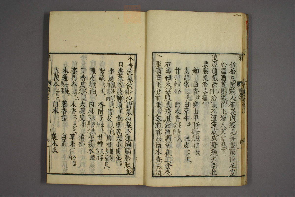 杂病证治类方(第212页)