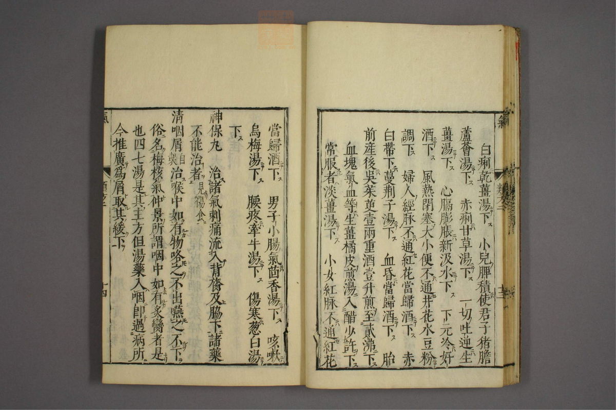 杂病证治类方(第218页)