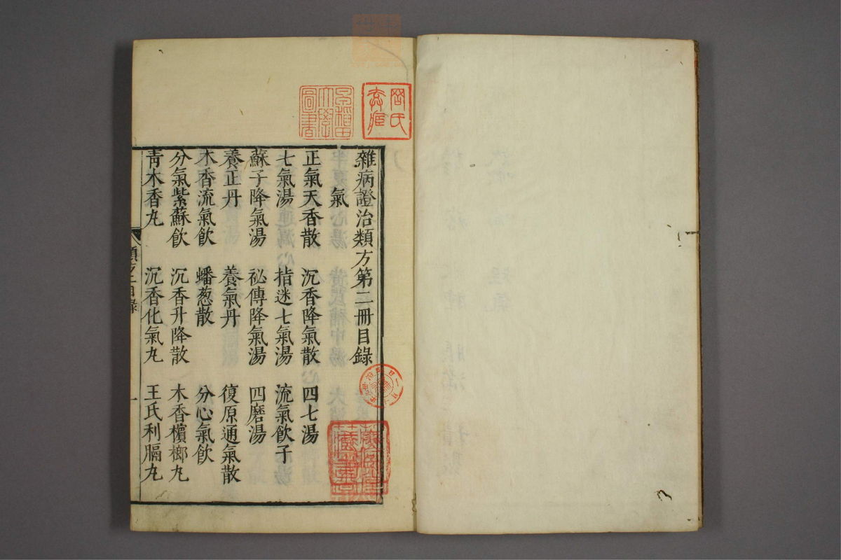 杂病证治类方(第197页)