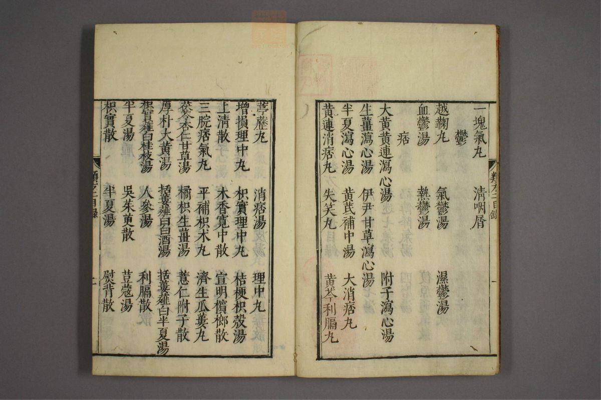 杂病证治类方(第198页)