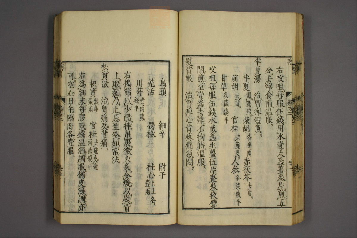 杂病证治类方(第236页)