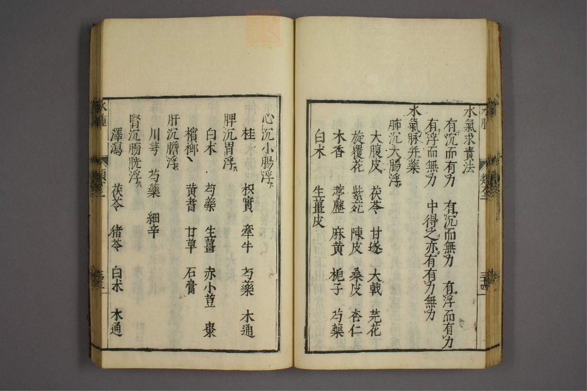 杂病证治类方(第239页)