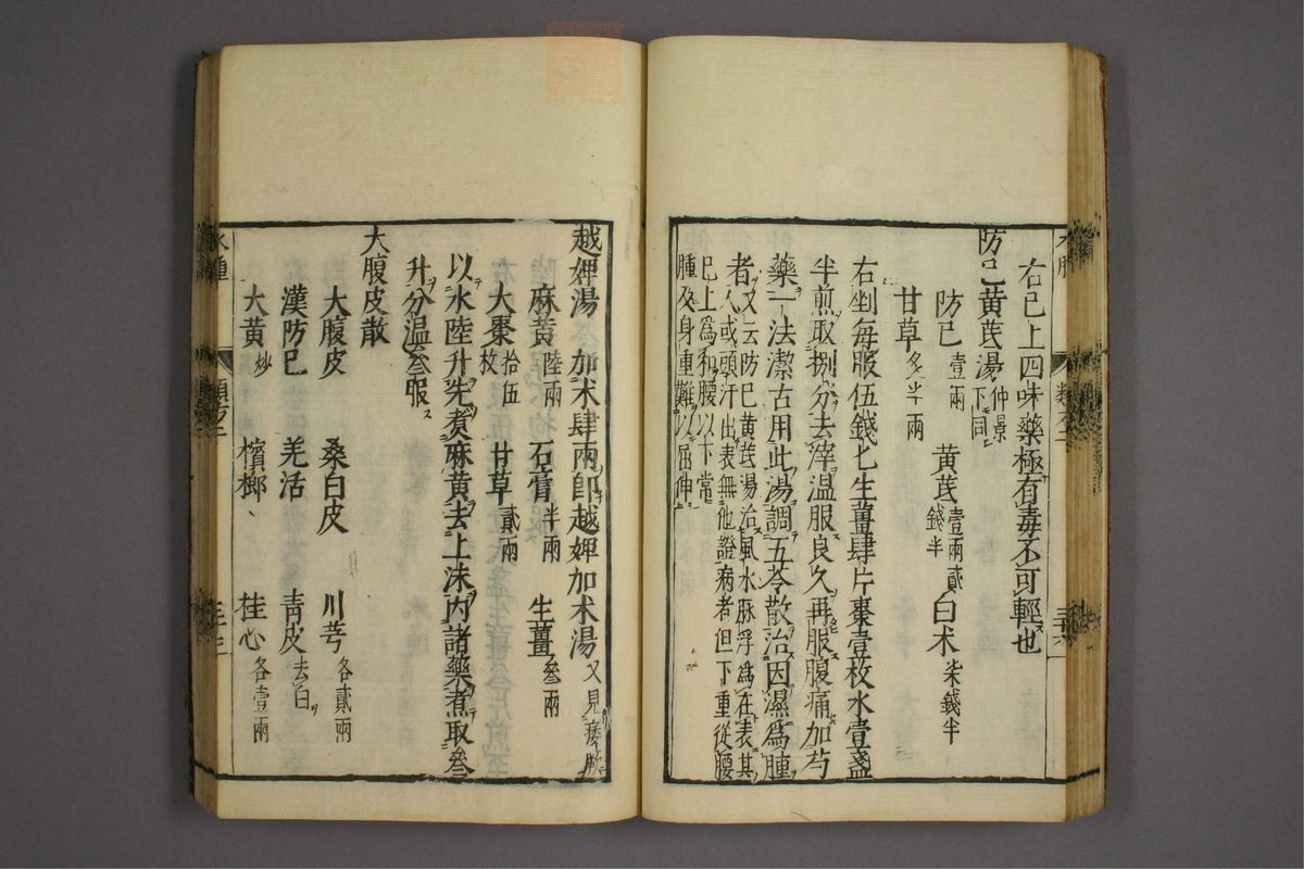 杂病证治类方(第241页)