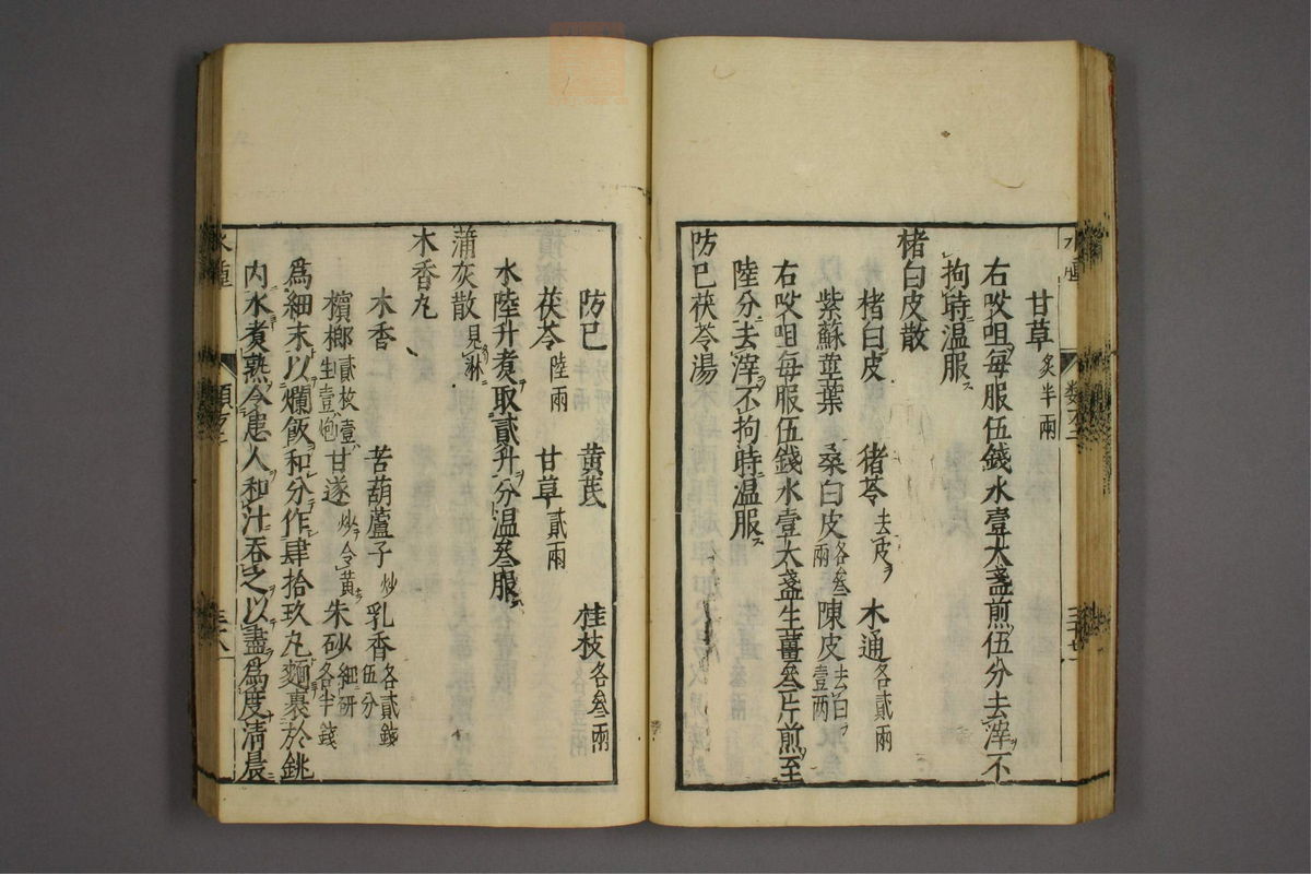 杂病证治类方(第242页)