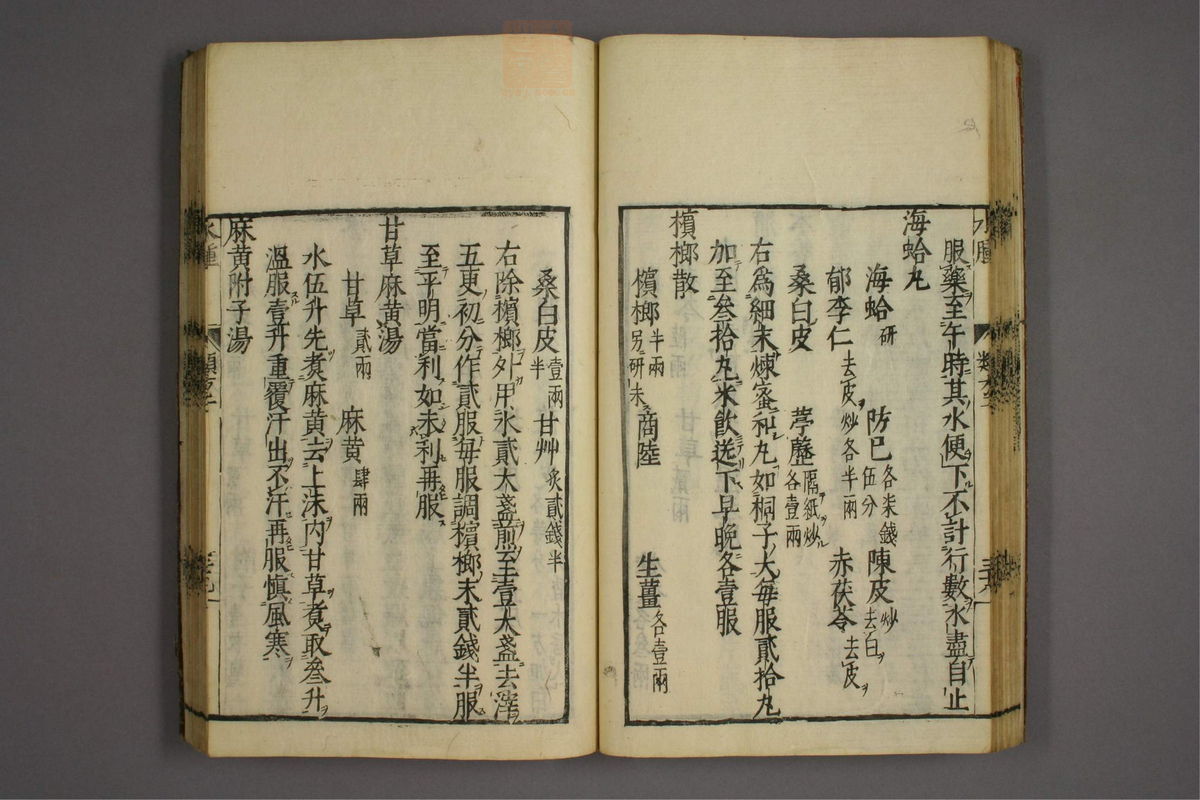 杂病证治类方(第243页)