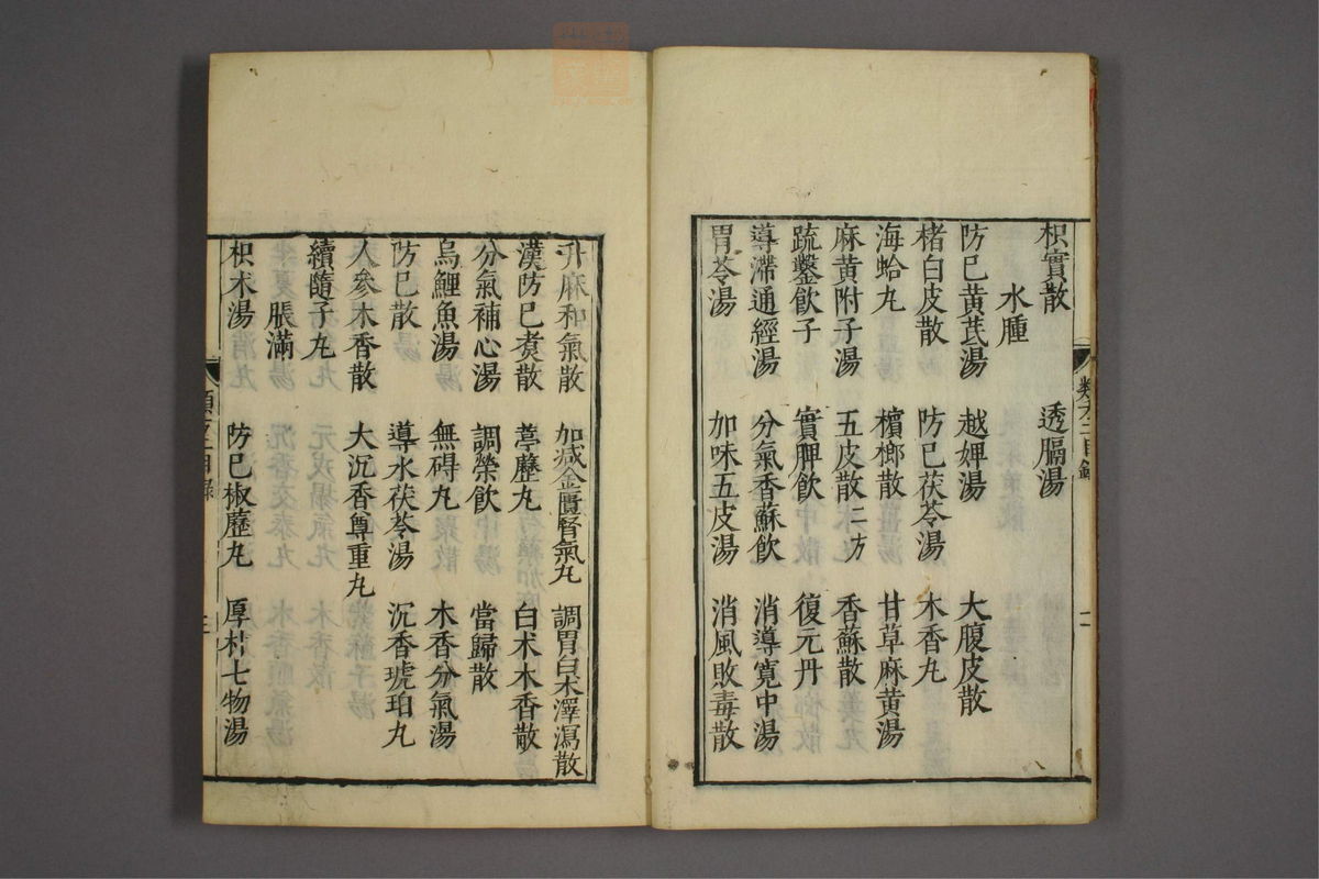 杂病证治类方(第199页)