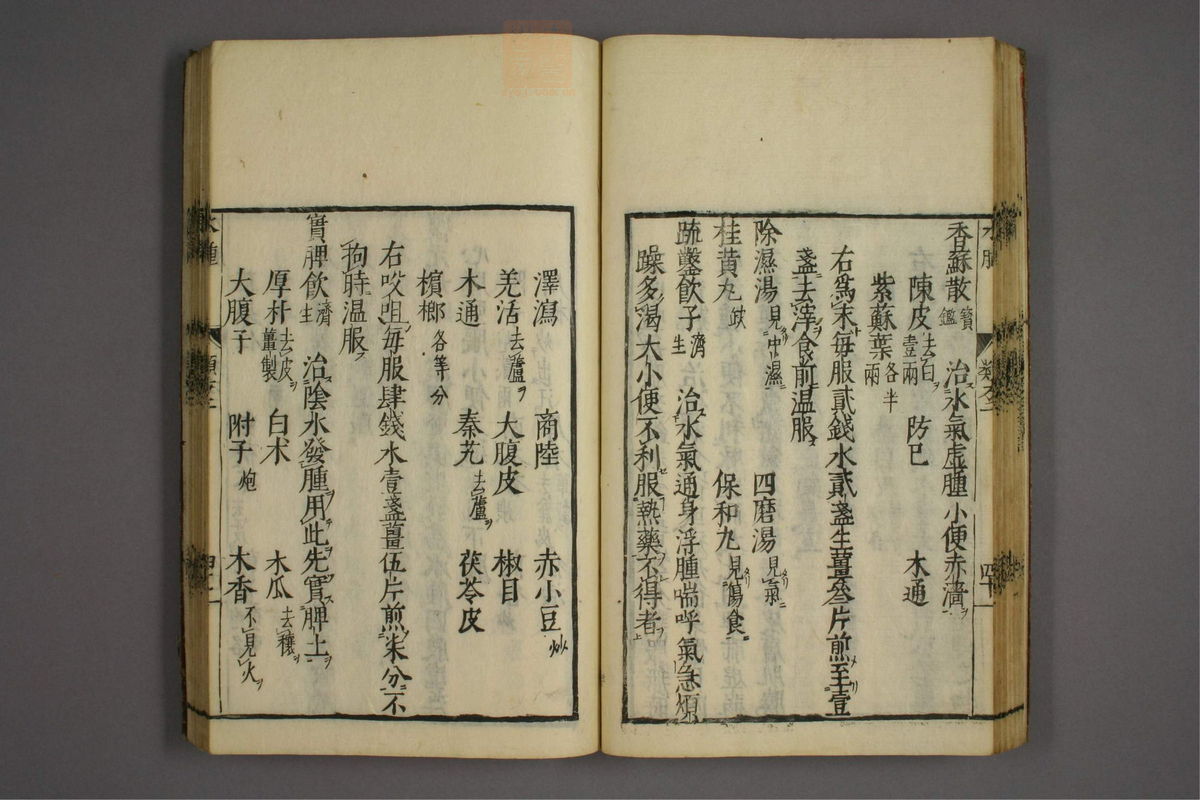 杂病证治类方(第245页)