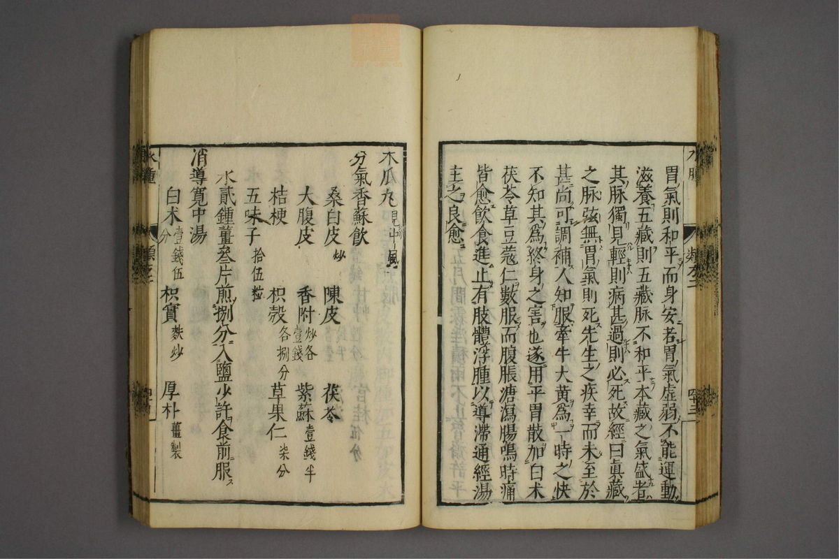 杂病证治类方(第248页)