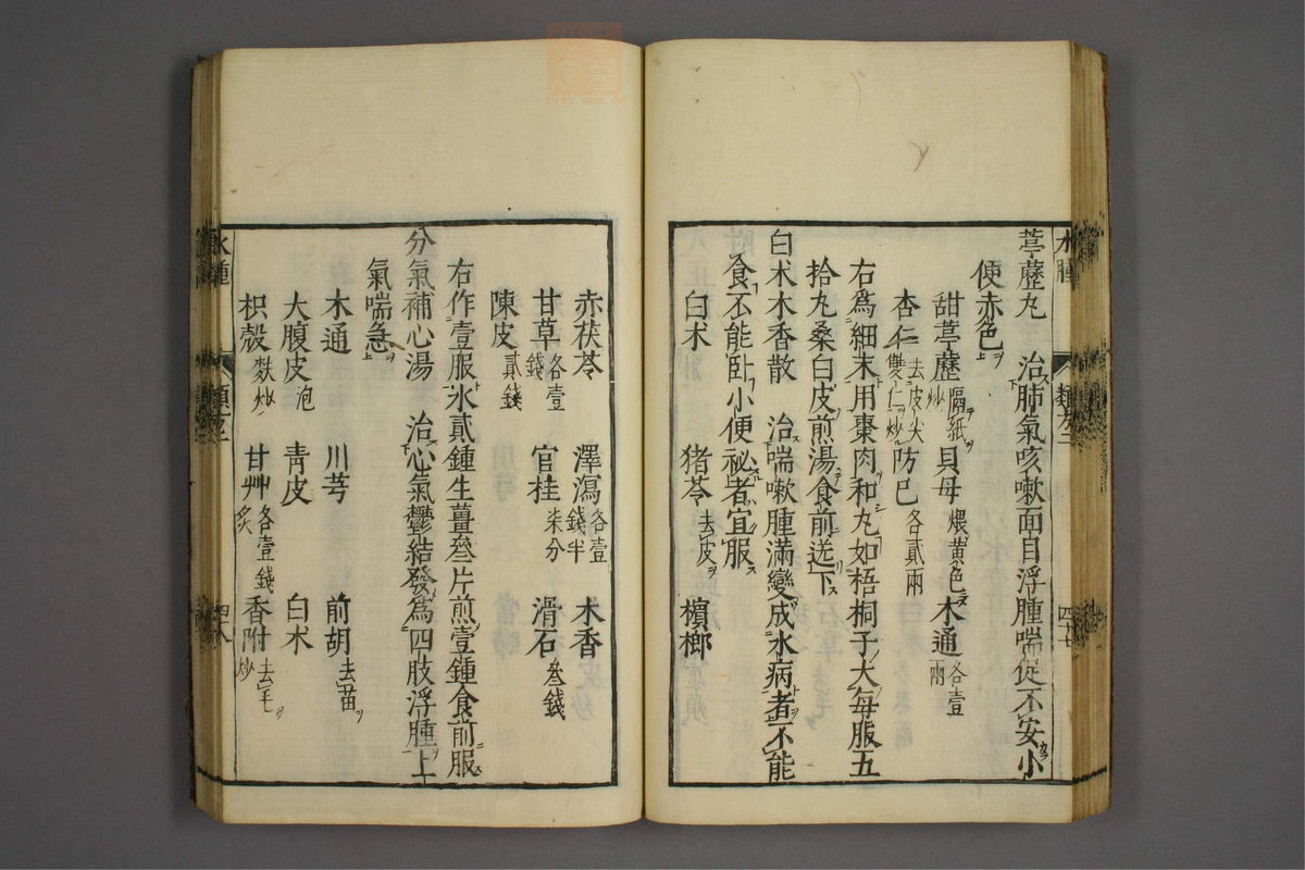 杂病证治类方(第252页)