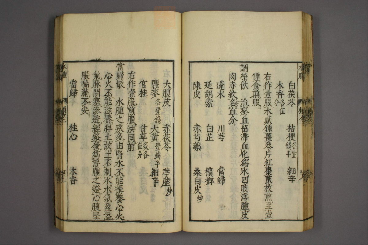 杂病证治类方(第253页)