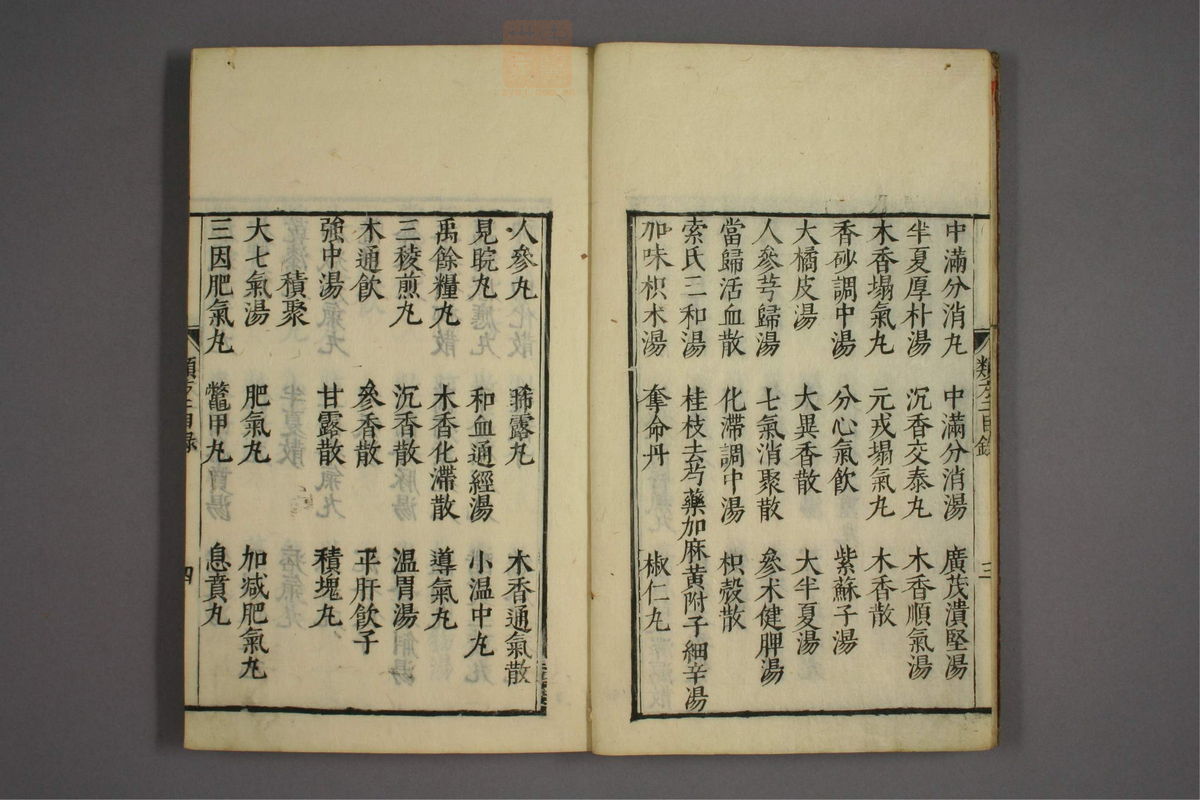 杂病证治类方(第200页)