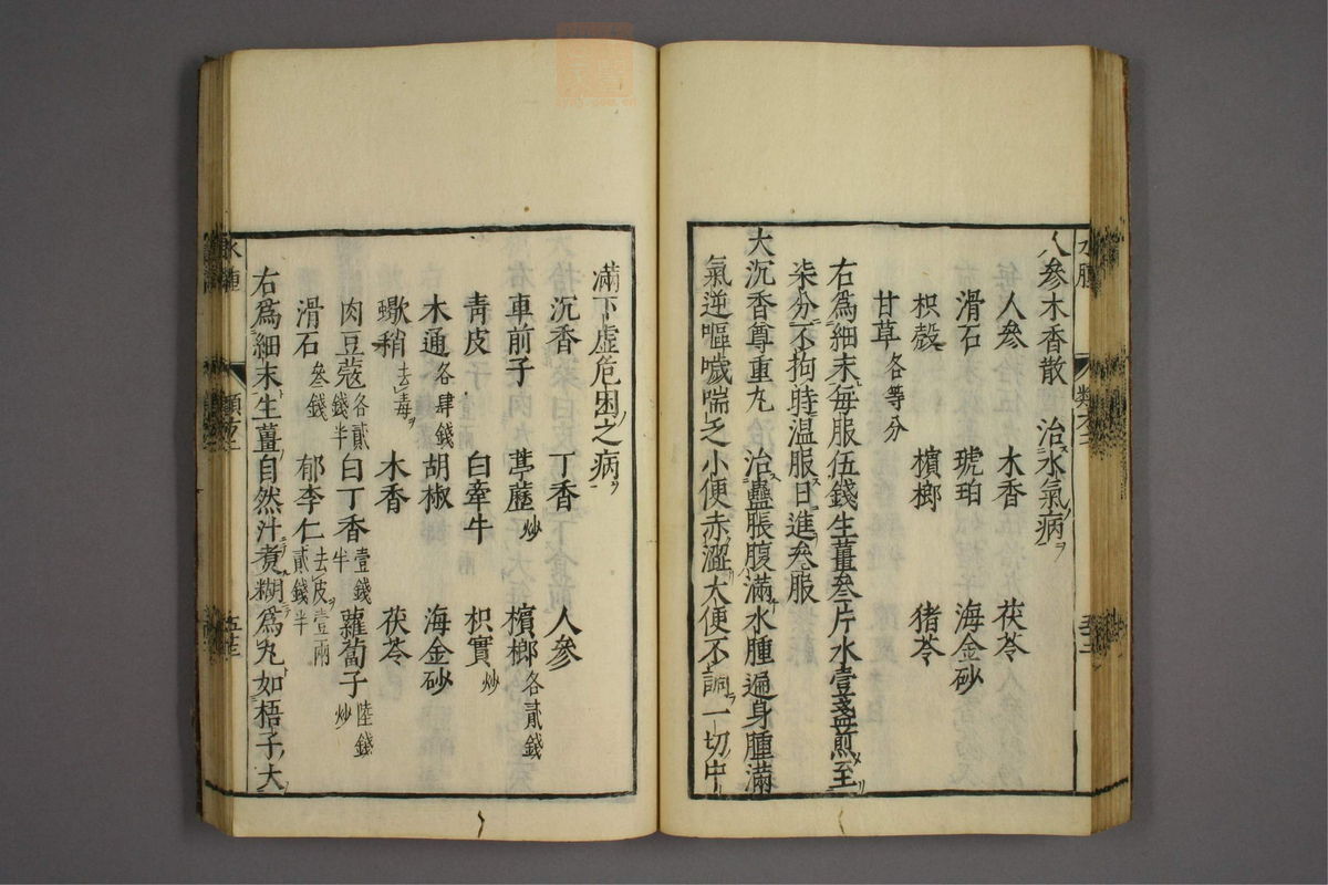 杂病证治类方(第257页)