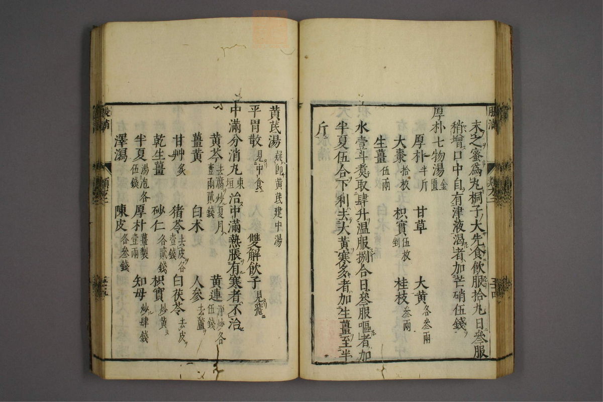 杂病证治类方(第259页)