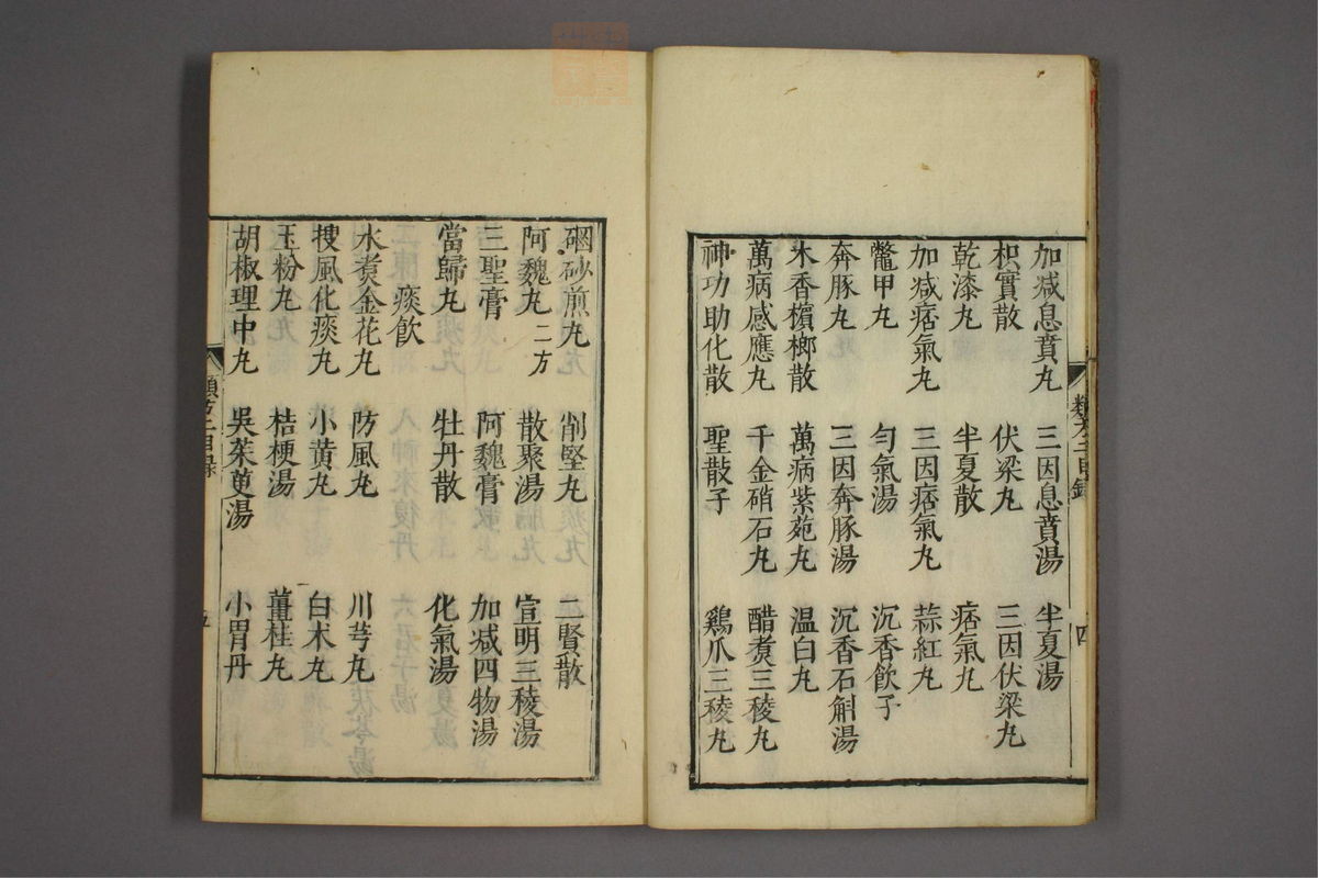 杂病证治类方(第201页)