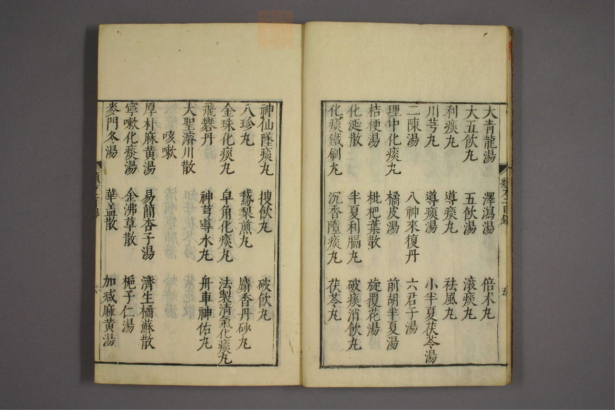 杂病证治类方(第202页)