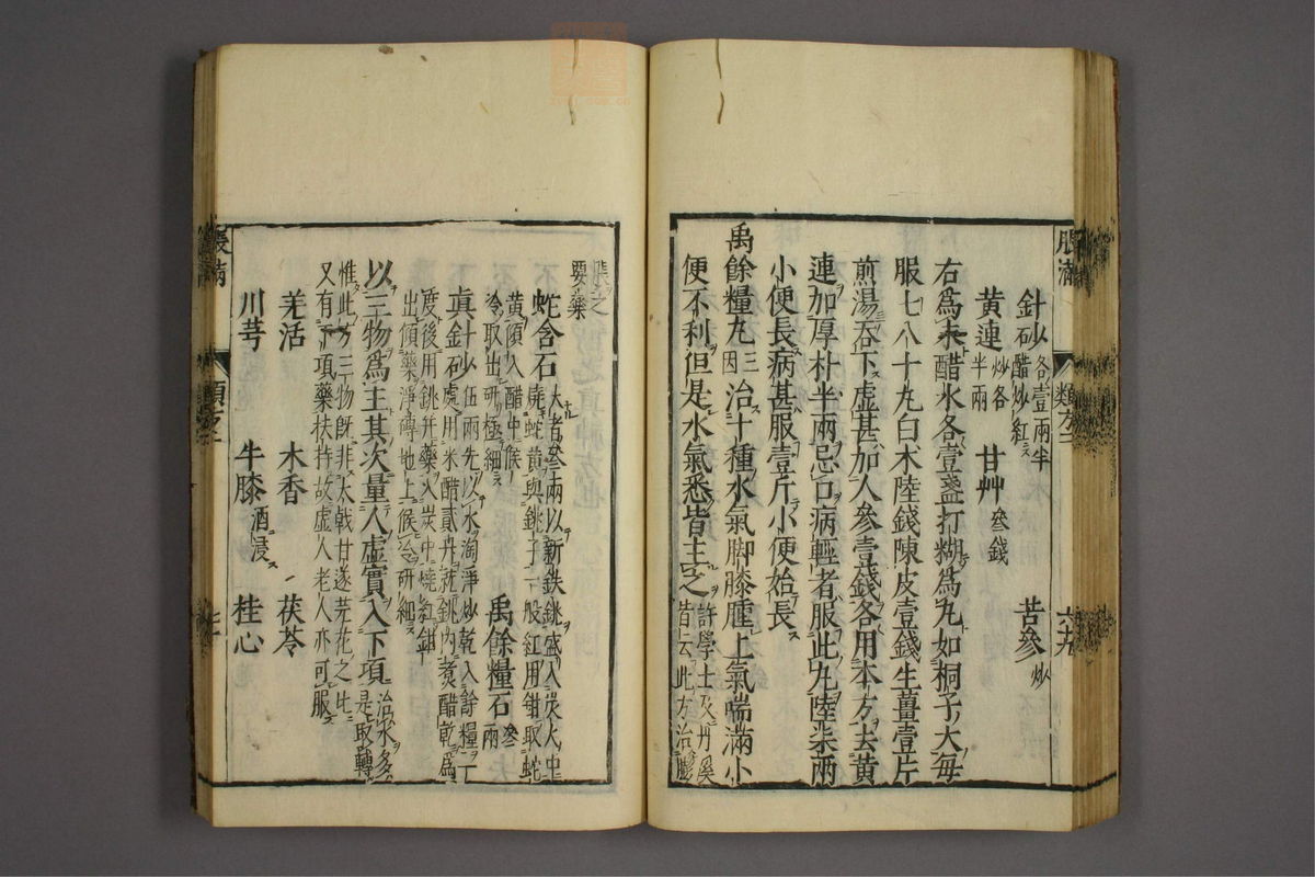 杂病证治类方(第274页)