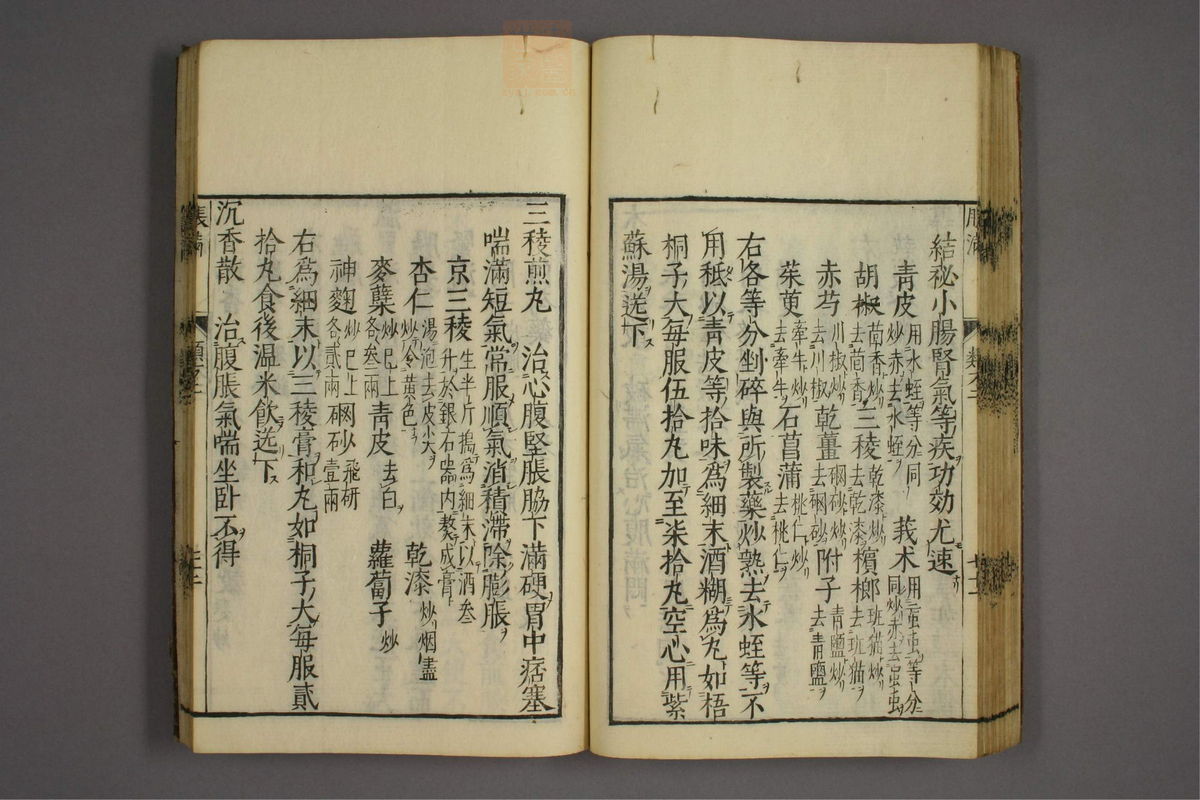 杂病证治类方(第276页)