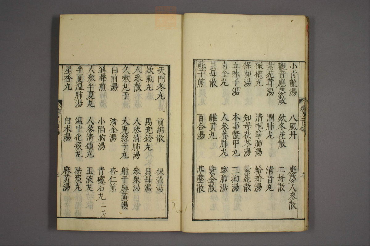 杂病证治类方(第203页)