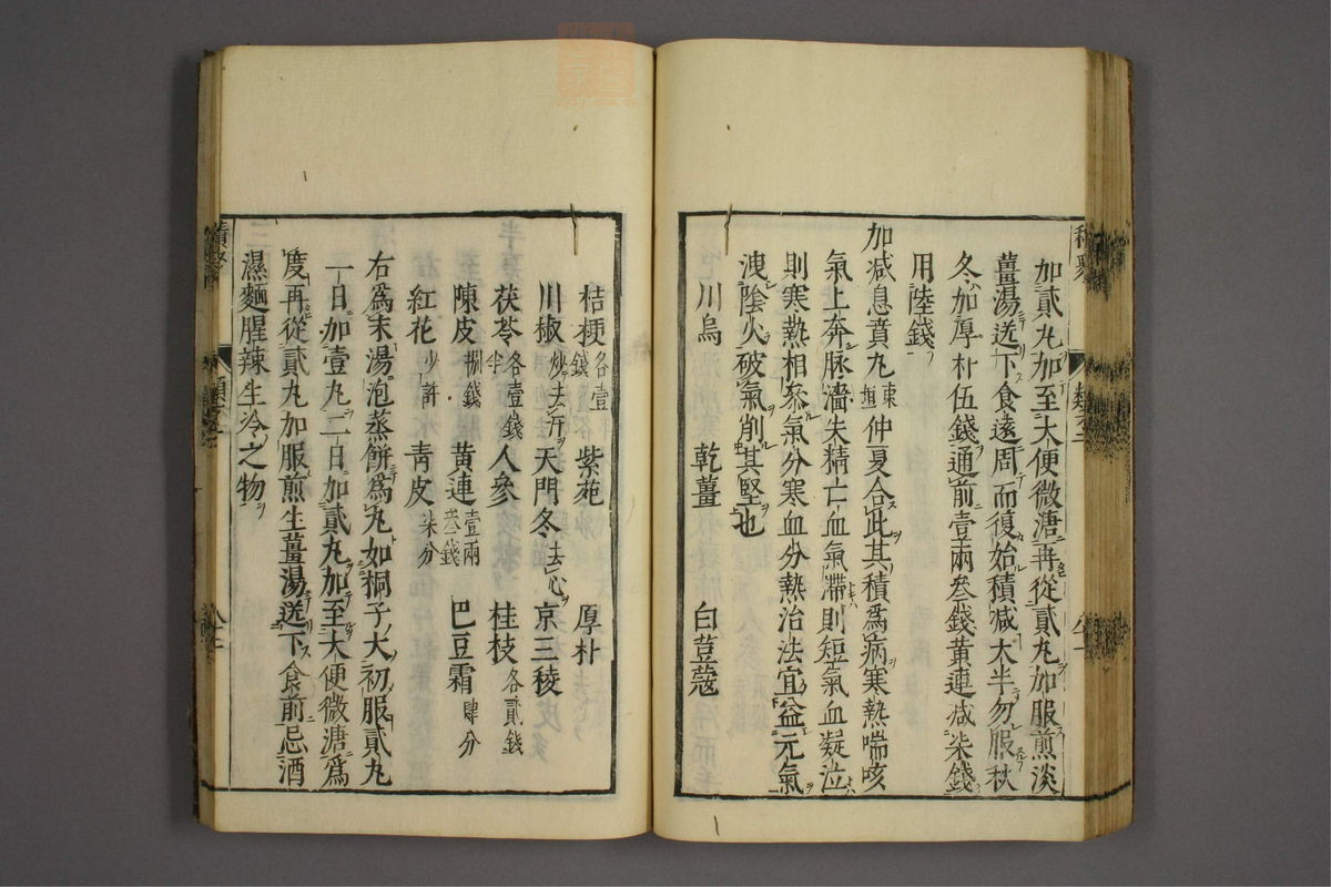 杂病证治类方(第286页)