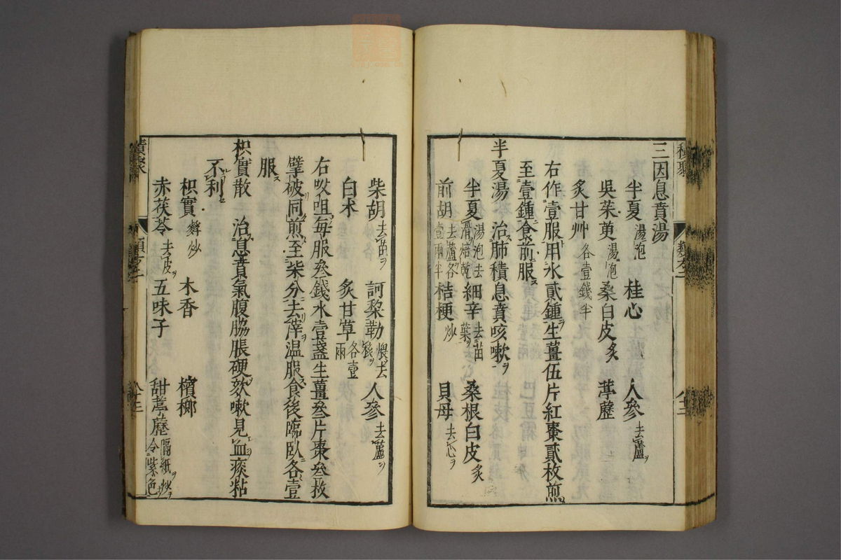 杂病证治类方(第287页)