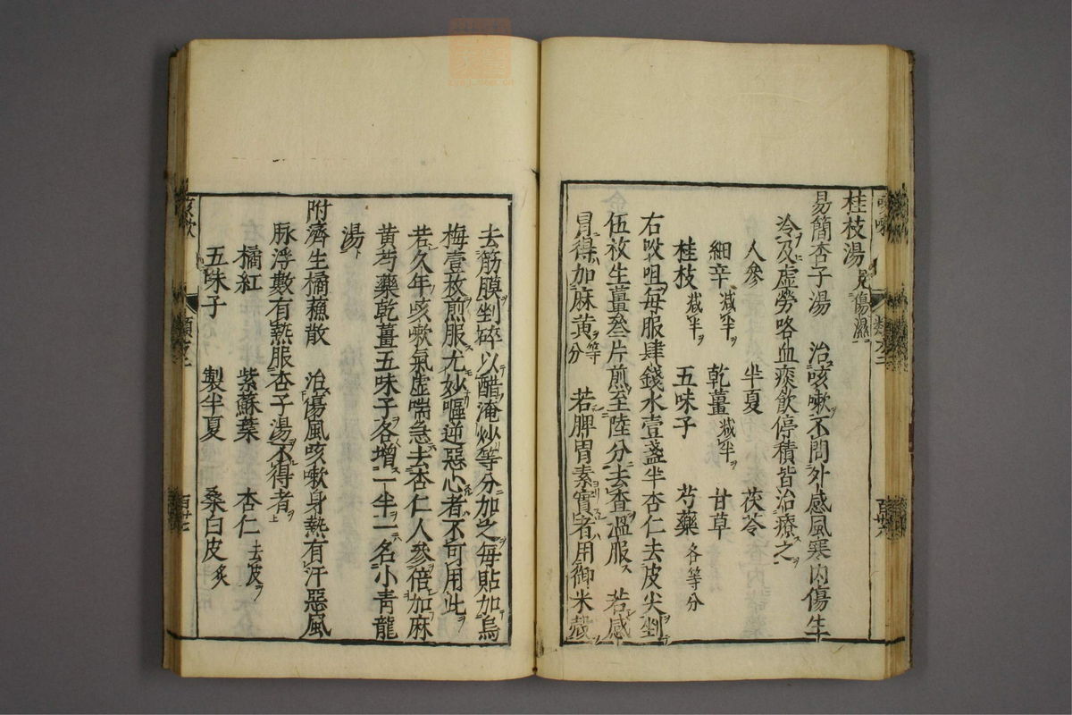 杂病证治类方(第345页)