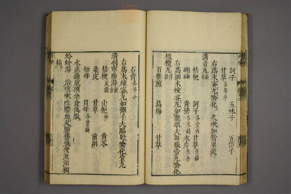 杂病证治类方(第351页)