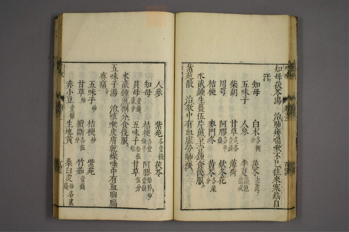 杂病证治类方(第353页)