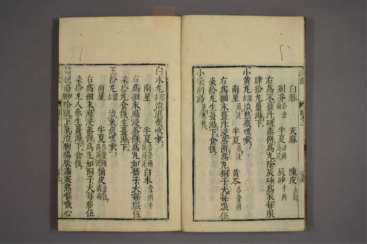 杂病证治类方(第314页)