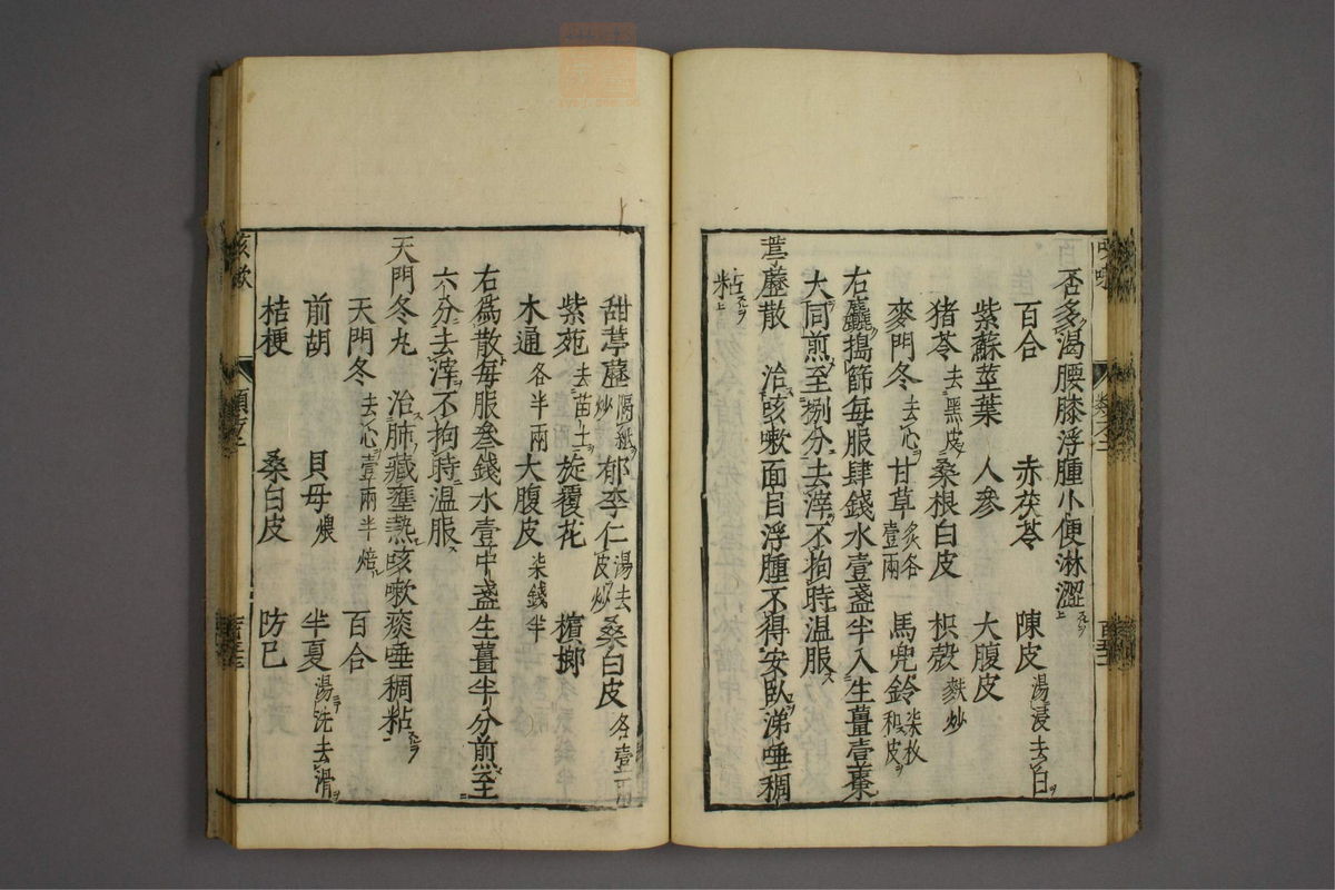 杂病证治类方(第360页)